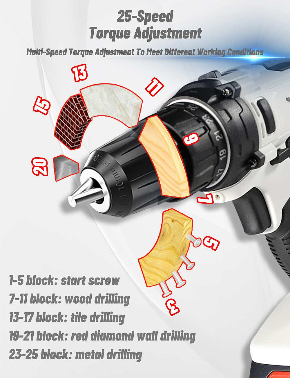 电钻主图（图ZMzIxODE5Nzgw） - 海报 - 站酷设计师stars呀原创素材 - 站酷ZCOOL