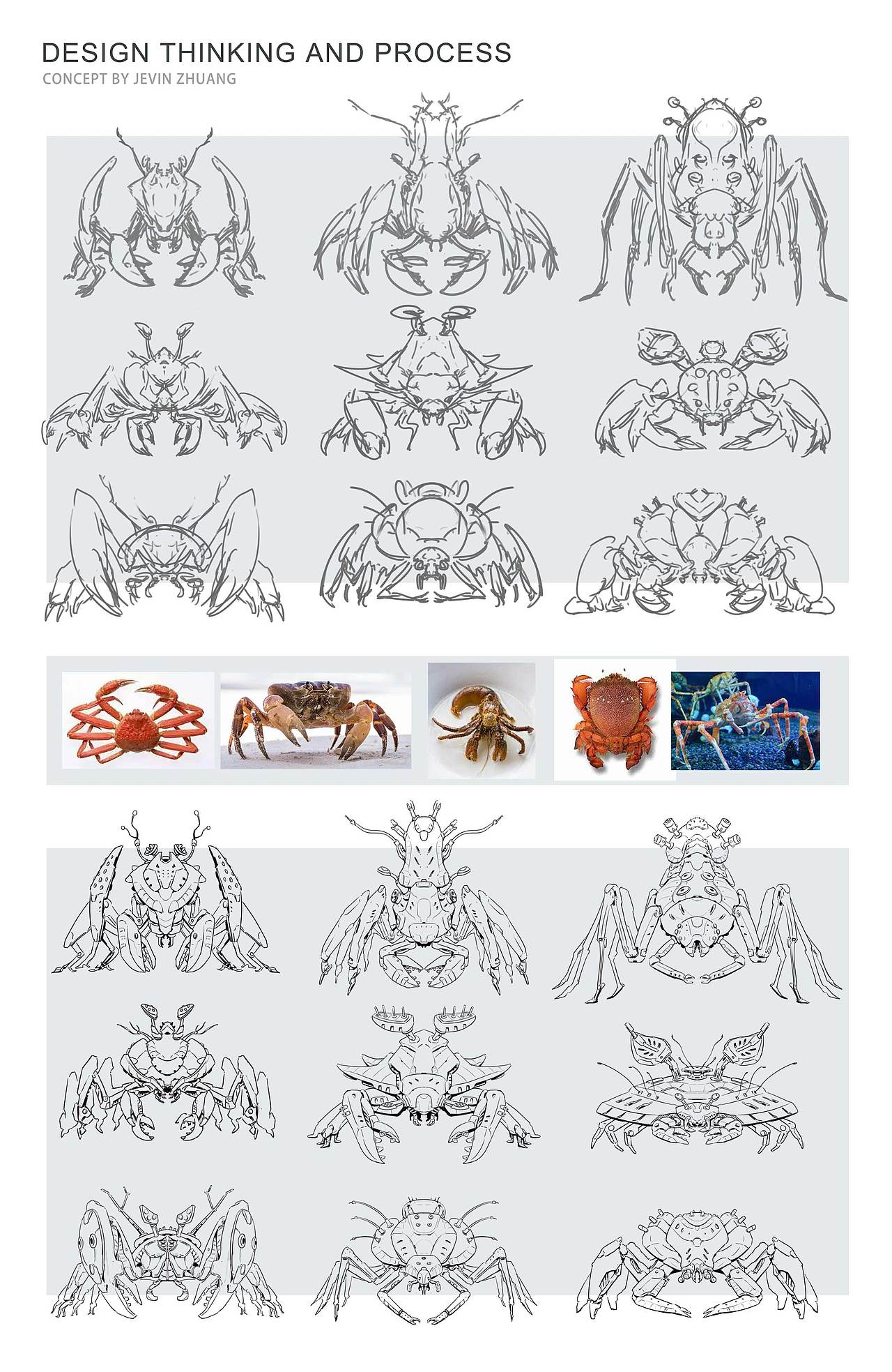 机械生物设计（图ZMzQzNTIyODAw） - 概念设定 - 站酷设计师金海川原创素材 - 站酷ZCOOL