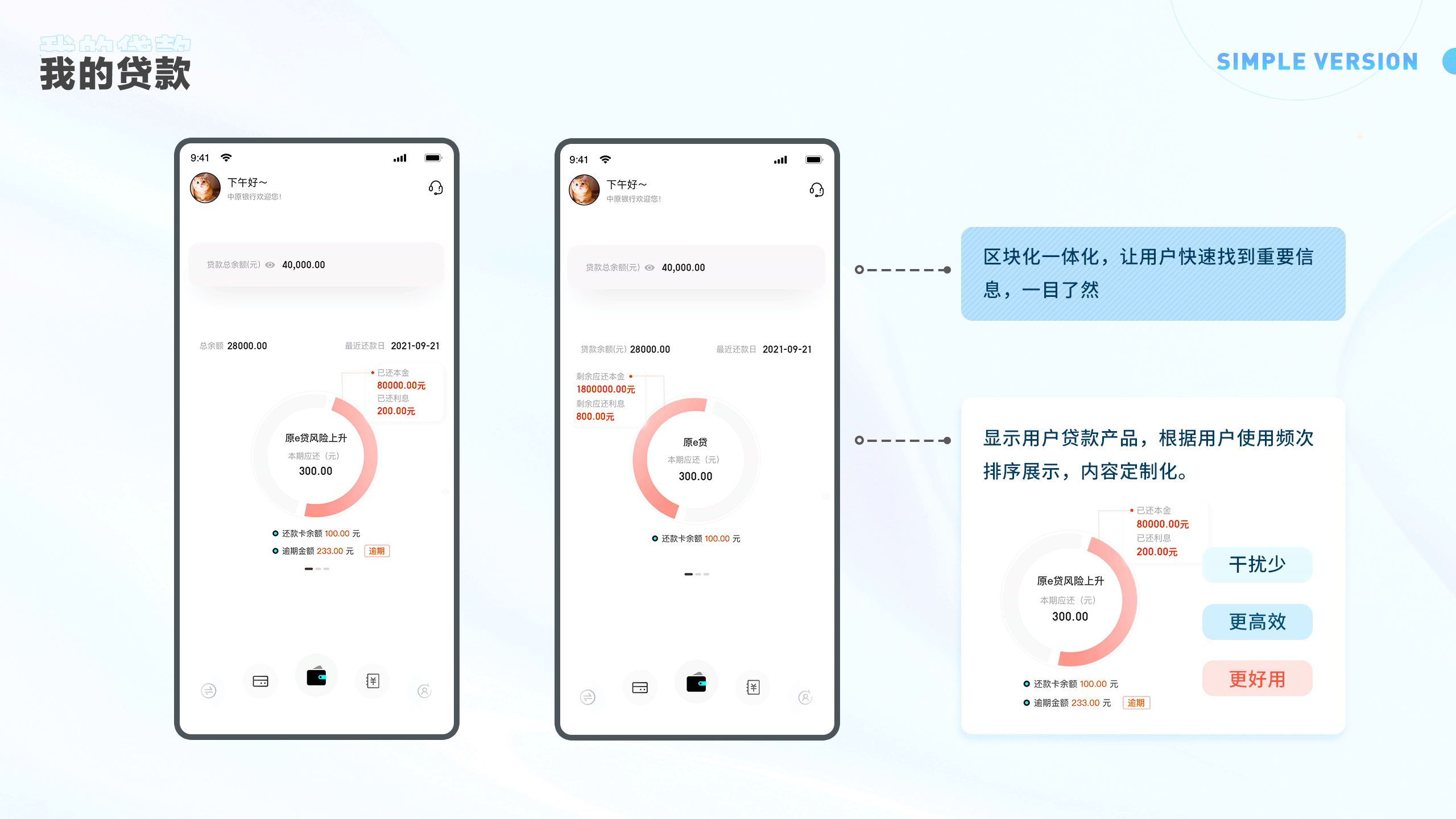 2025年ui作品集（图ZMzAxMzk1ODQ0） - APP界面 - 站酷设计师可爱多锦鲤原创素材 - 站酷ZCOOL