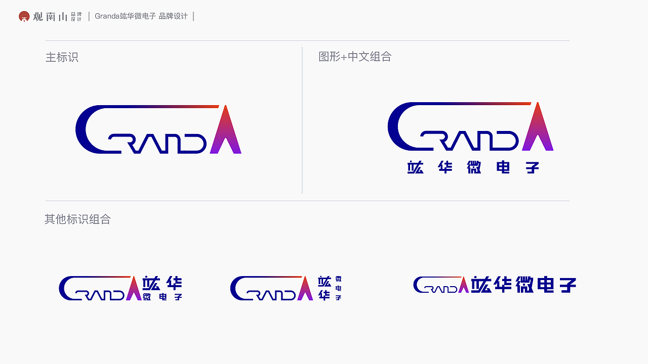原创芯片品牌“GRANDA”创作录｜观南山（图ZMzUxOTUwODMy） - 品牌 - 站酷设计师GNSDesign原创素材 - 站酷ZCOOL