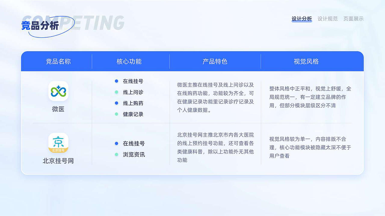 PORTFOLIO（图ZMzA3MTE0MTI0） - APP界面 - 站酷设计师肚皮哥原创素材 - 站酷ZCOOL