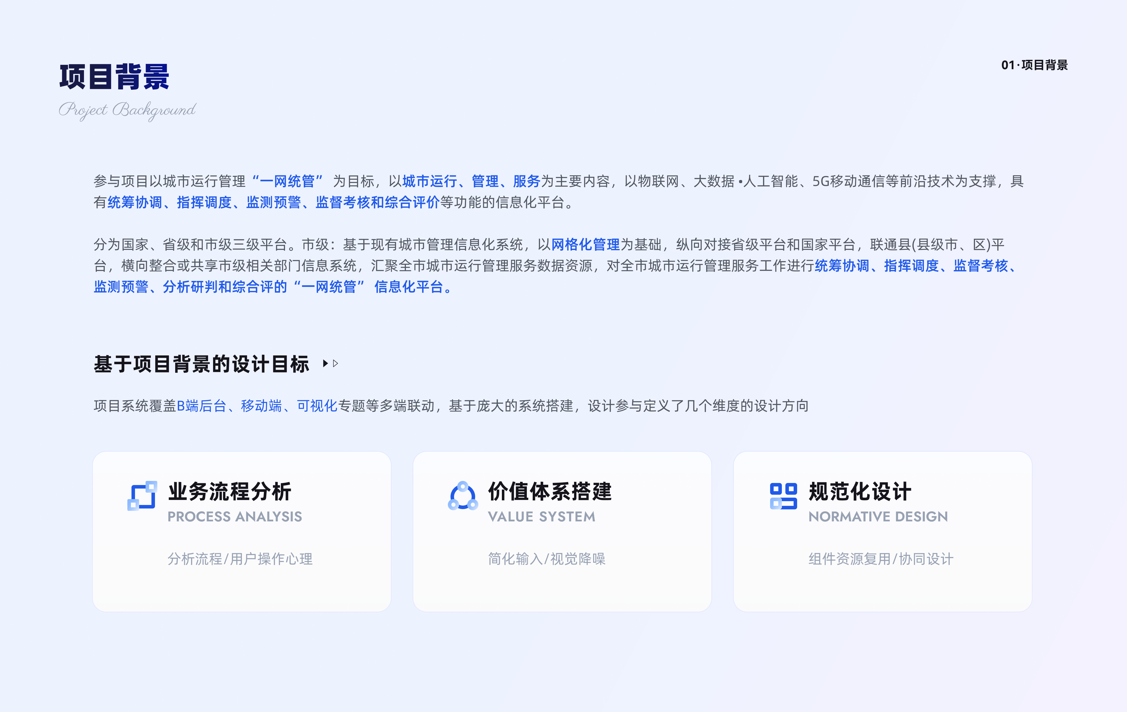 城市运管服平台-设计复盘（图ZMzUwMTMzMTc2） - 其他UI - 站酷设计师Mirror_原创素材 - 站酷ZCOOL