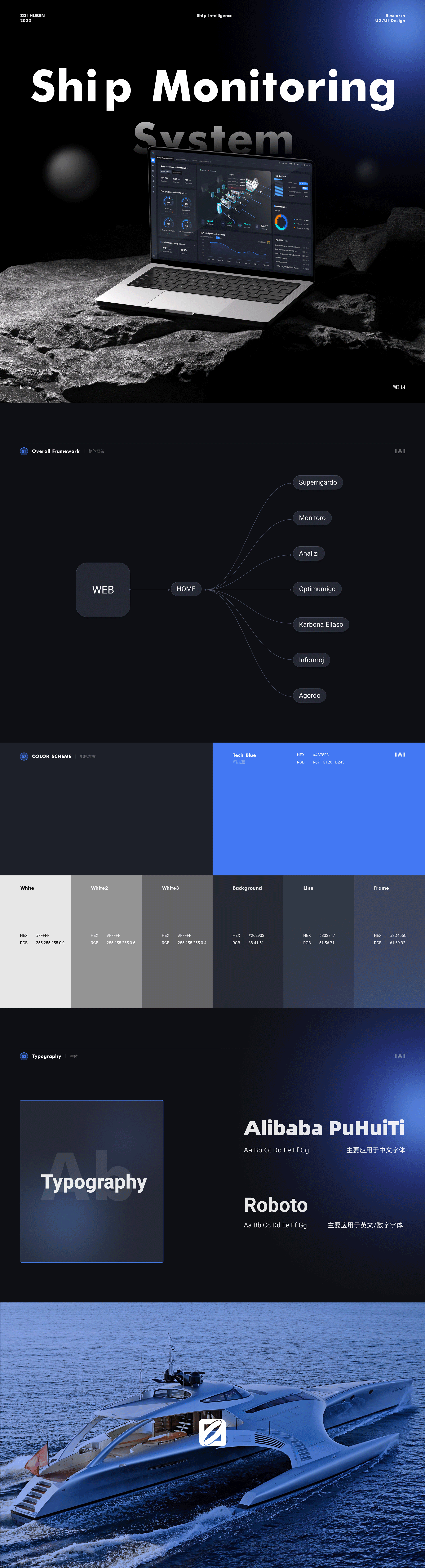 B端后台操作系统