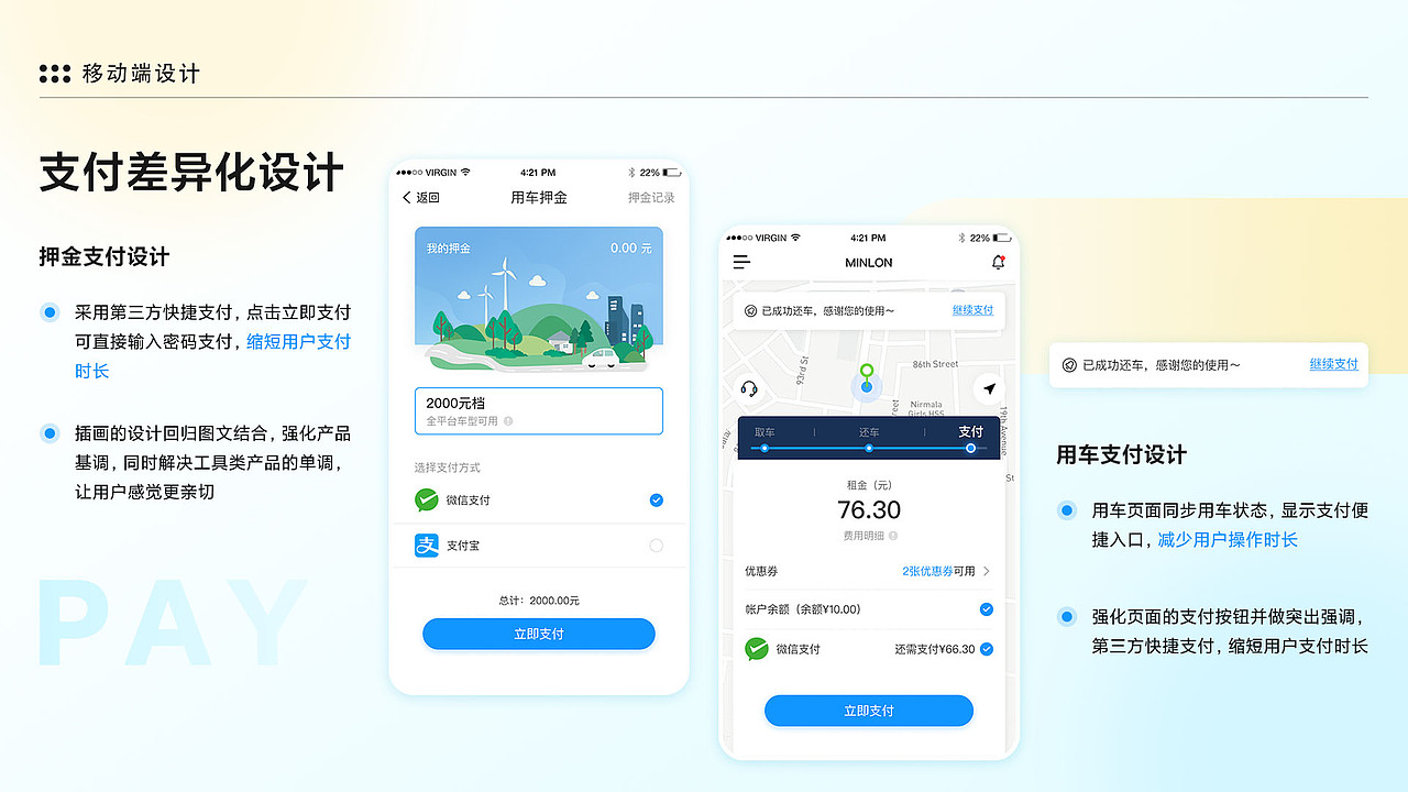 2022作品集（图ZMzA3NjA3NjMy） - APP界面 - 站酷设计师Z08249938原创素材 - 站酷ZCOOL