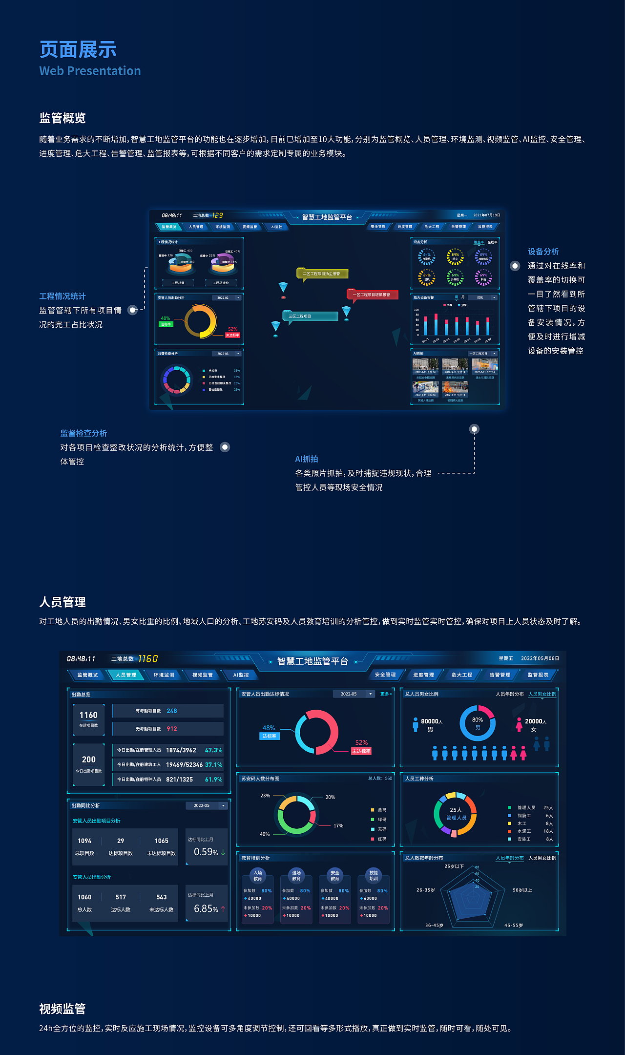 智慧工地可视化平台