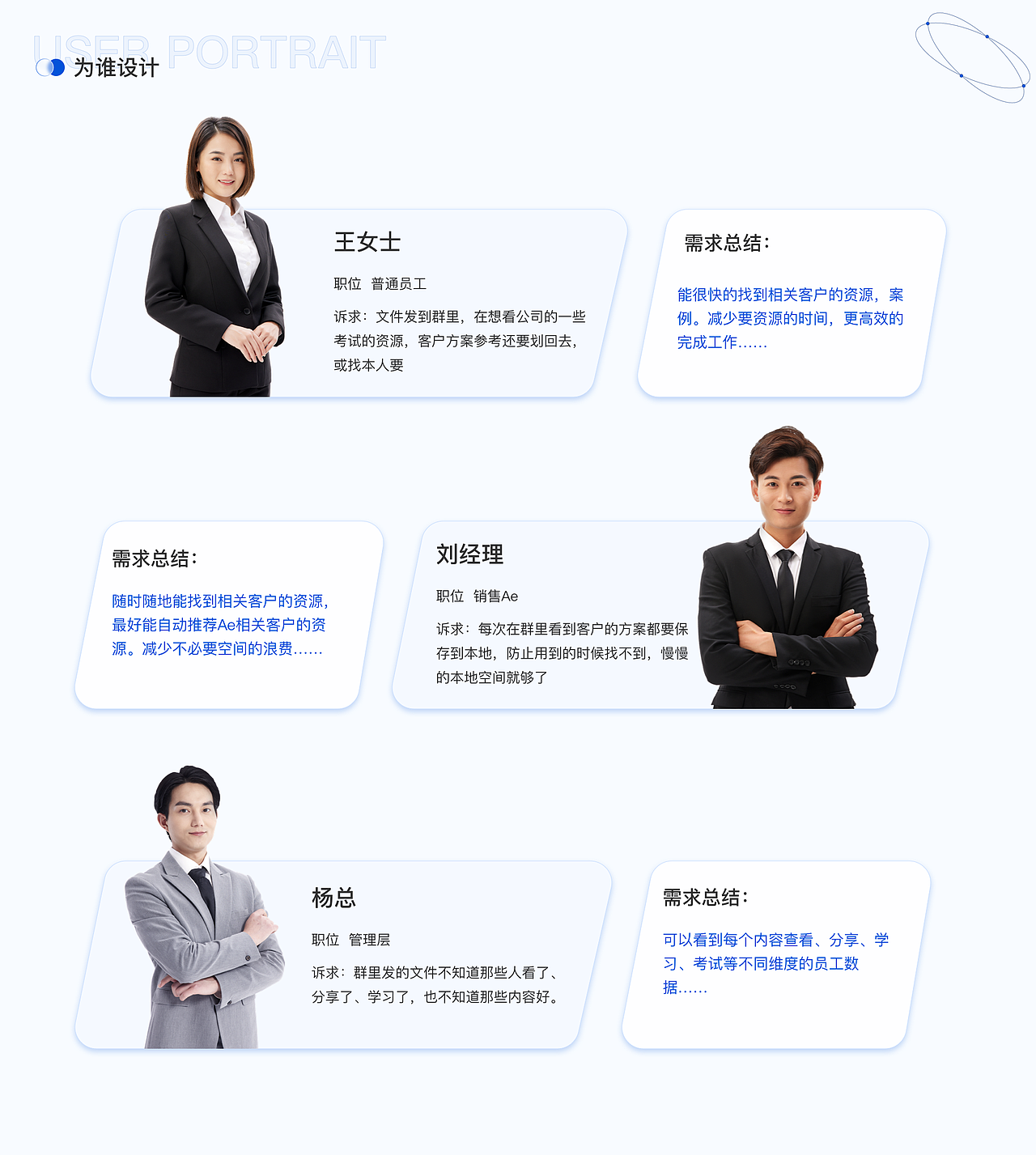 B端企业内容管理-后台/小程序项目复盘（图ZMzI5NDg2Nzg0） - 交互/UE - 站酷设计师辰未名原创素材 - 站酷ZCOOL