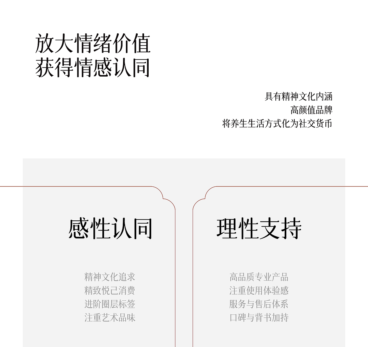 悦养道xHelloLink大健康品牌策略 食品包装设计 VI设计（图ZMzQyMTQ0NDUy） - 品牌 - 站酷设计师hellolinkdesign原创素材 - 站酷ZCOOL