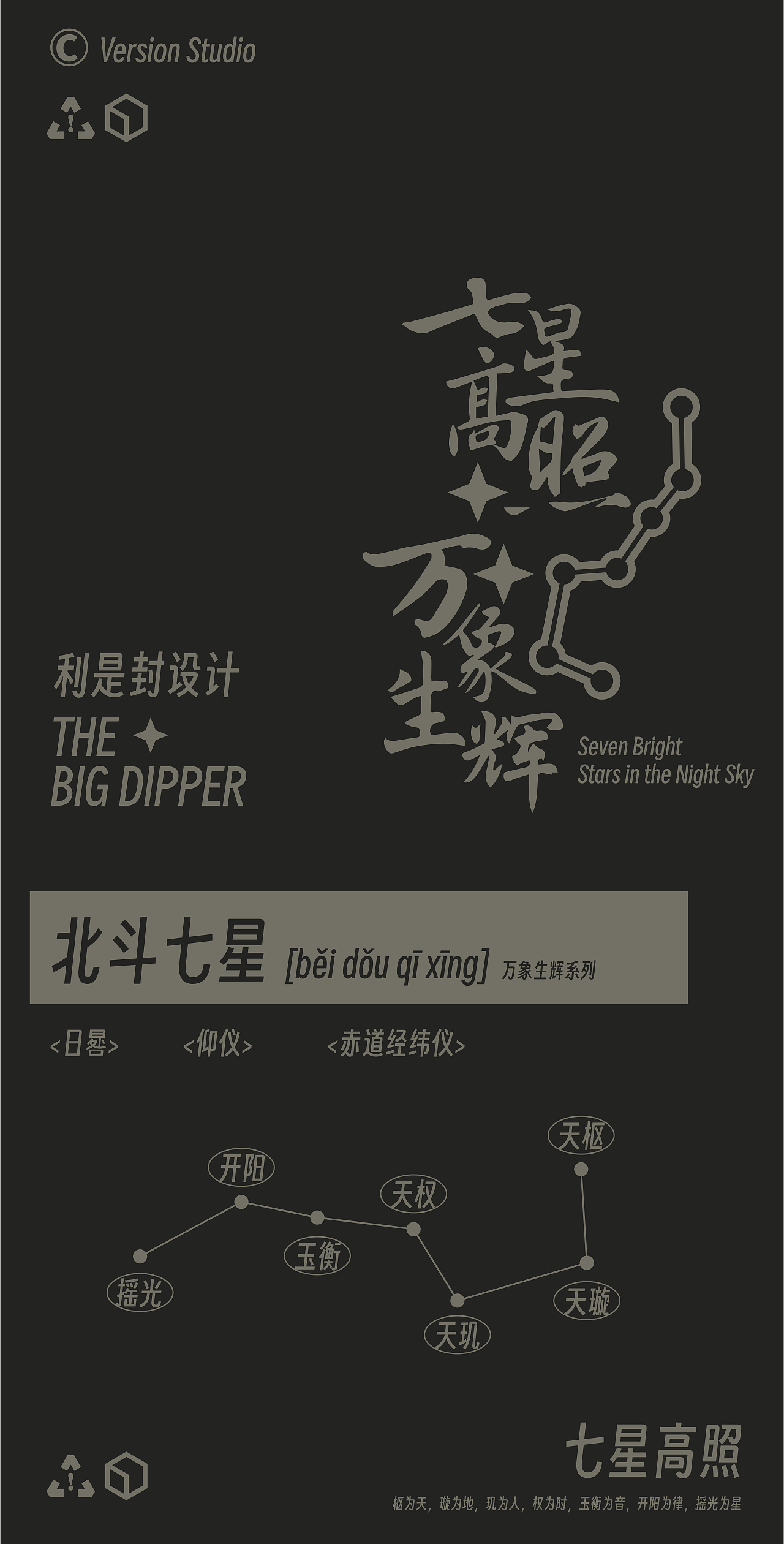 北斗七星创意 红包设计 利是封 (建议手机观看)