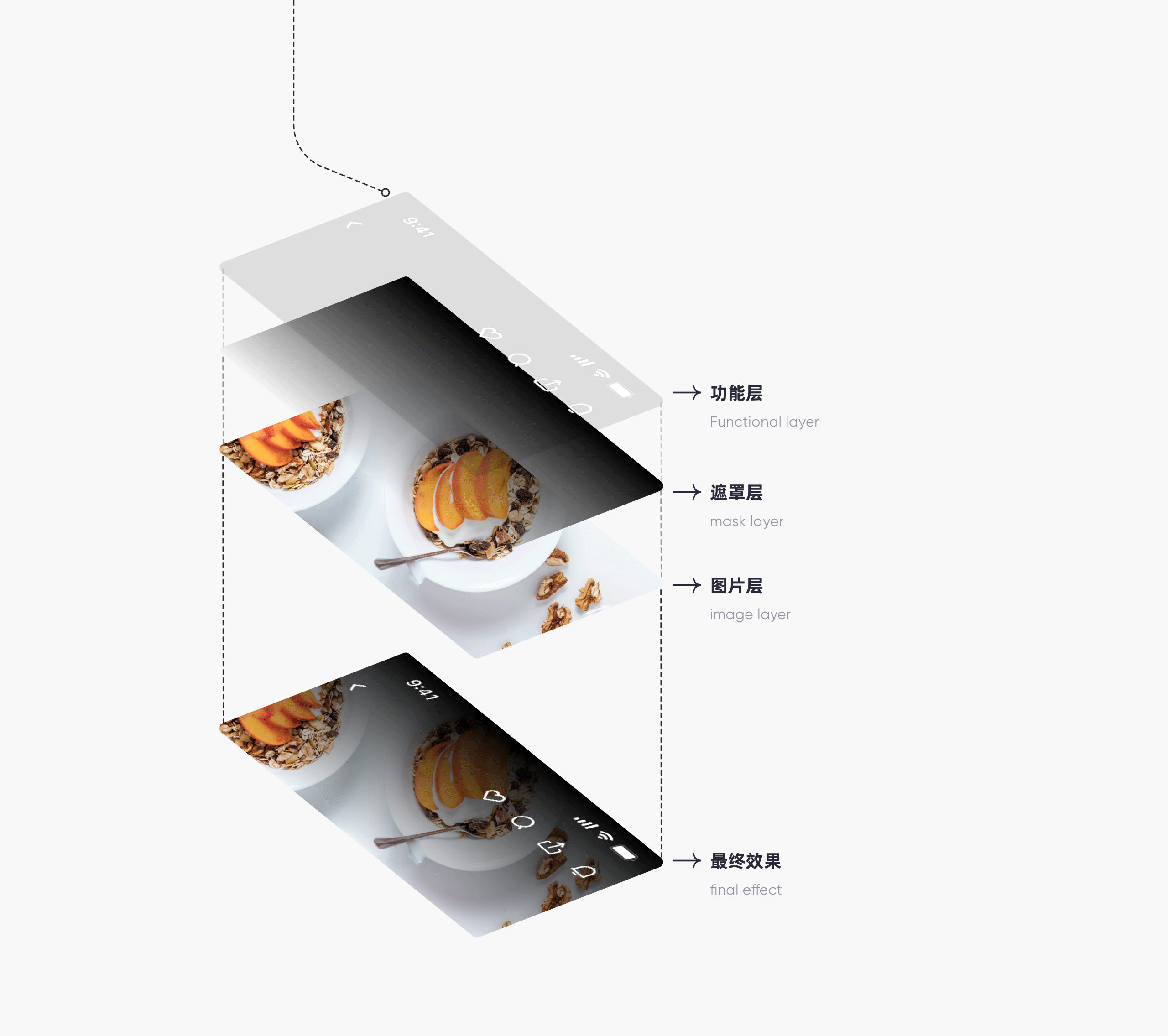 2023个人作品集总结（图ZMzU5MzQ4MzYw） - 运营设计 - 站酷设计师马老师007原创素材 - 站酷ZCOOL