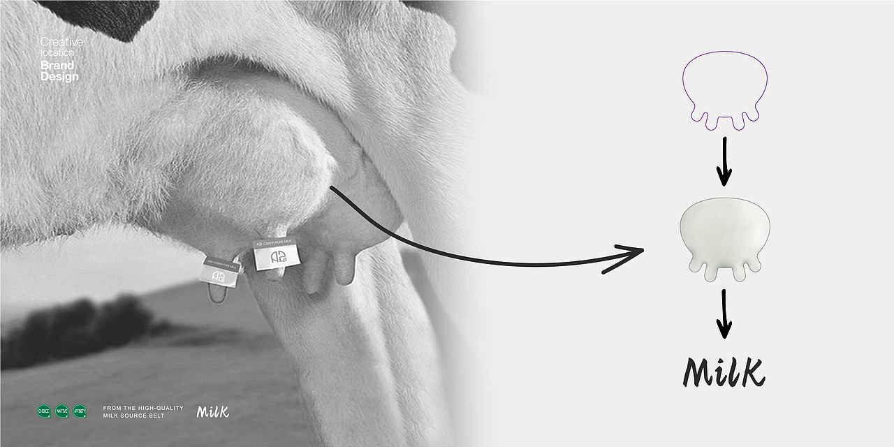 A2纯牛奶品牌设计（图ZMzAwODQ3ODUy） - 品牌 - 站酷设计师Magpie郝先生原创素材 - 站酷ZCOOL