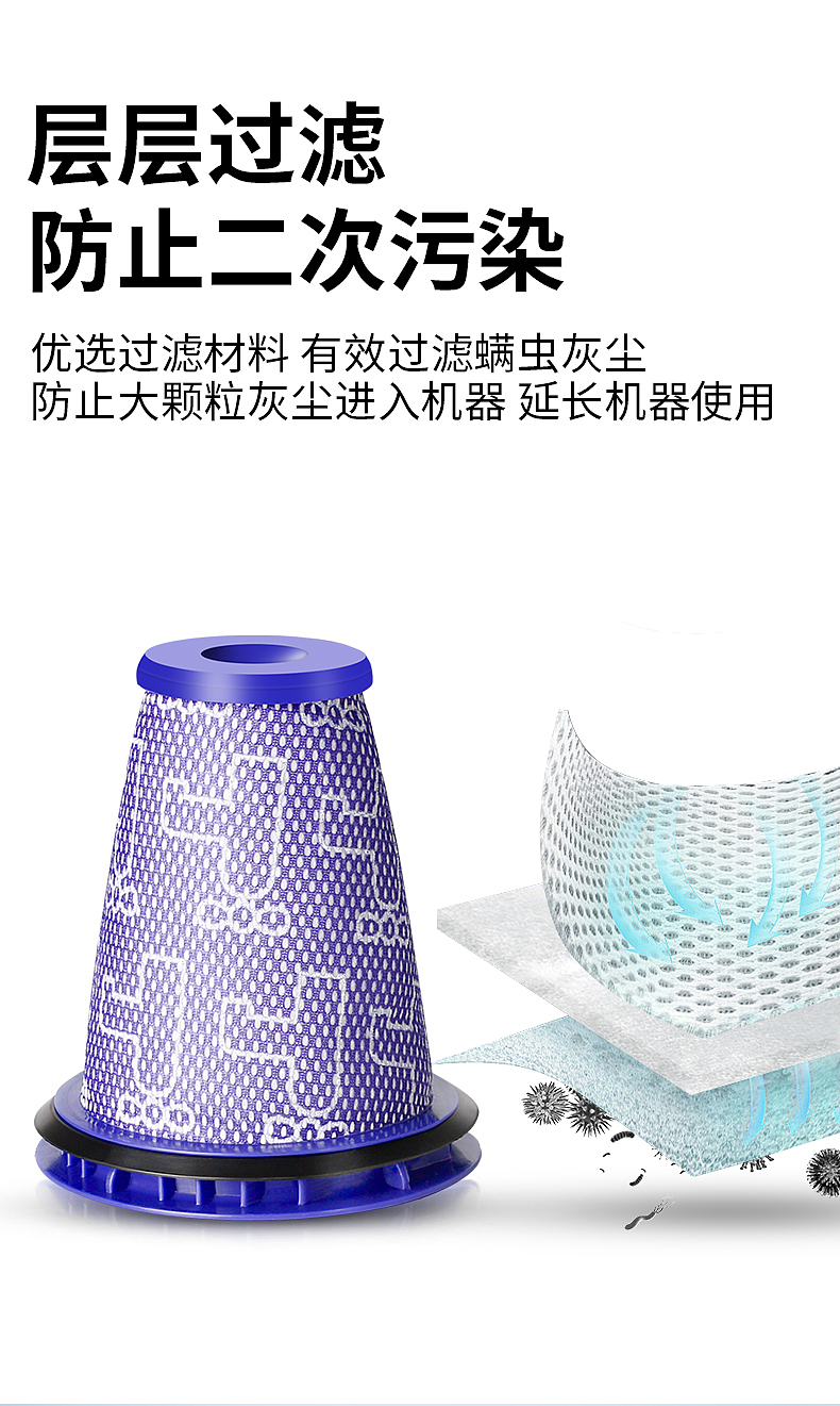 简约风详情页-戴森滤芯精修产品（图ZMzUyMzIyODU2） - 其他平面 - 站酷设计师果然章鱼原创素材 - 站酷ZCOOL
