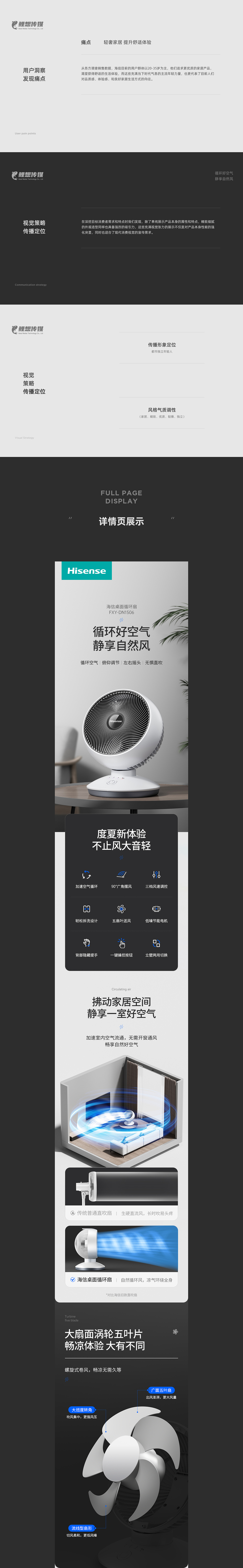 电商详情 | 海信台式循环扇 小家电详情页设计（图ZMzQzNTIxODky） - 电商 - 站酷设计师鲤想传媒原创素材 - 站酷ZCOOL