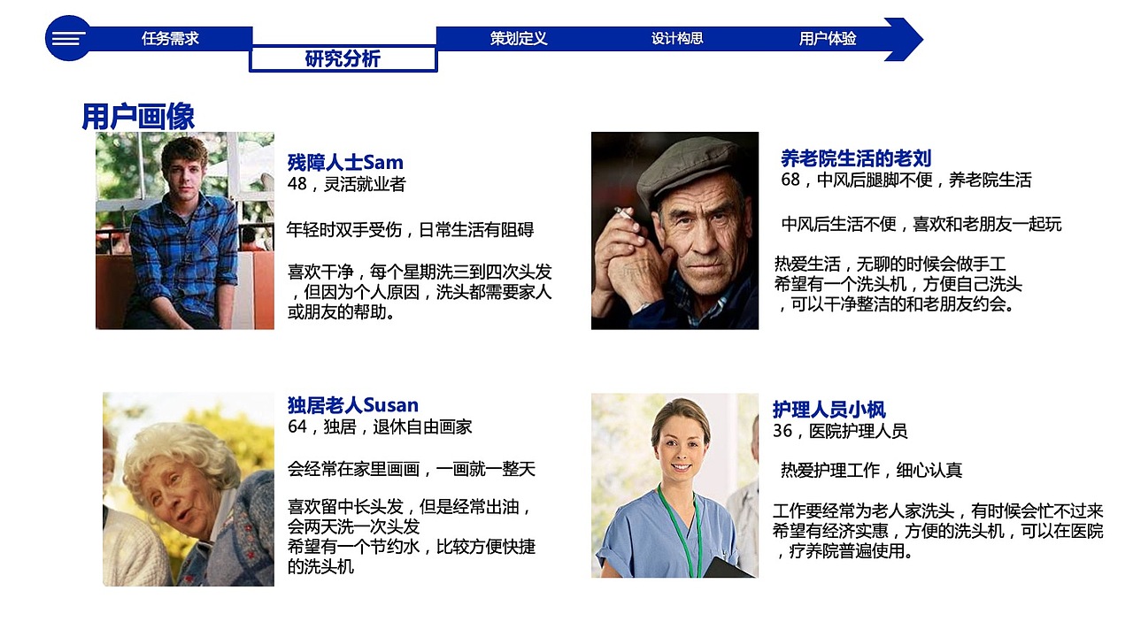 产品设计｜洗头机，解放身心（图ZMzE0NjgxODg4） - 电子产品 - 站酷设计师苏西詹原创素材 - 站酷ZCOOL