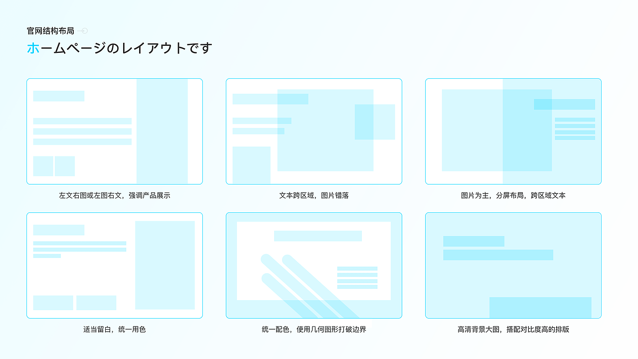 MOZA 移动端&WEB设计复盘
