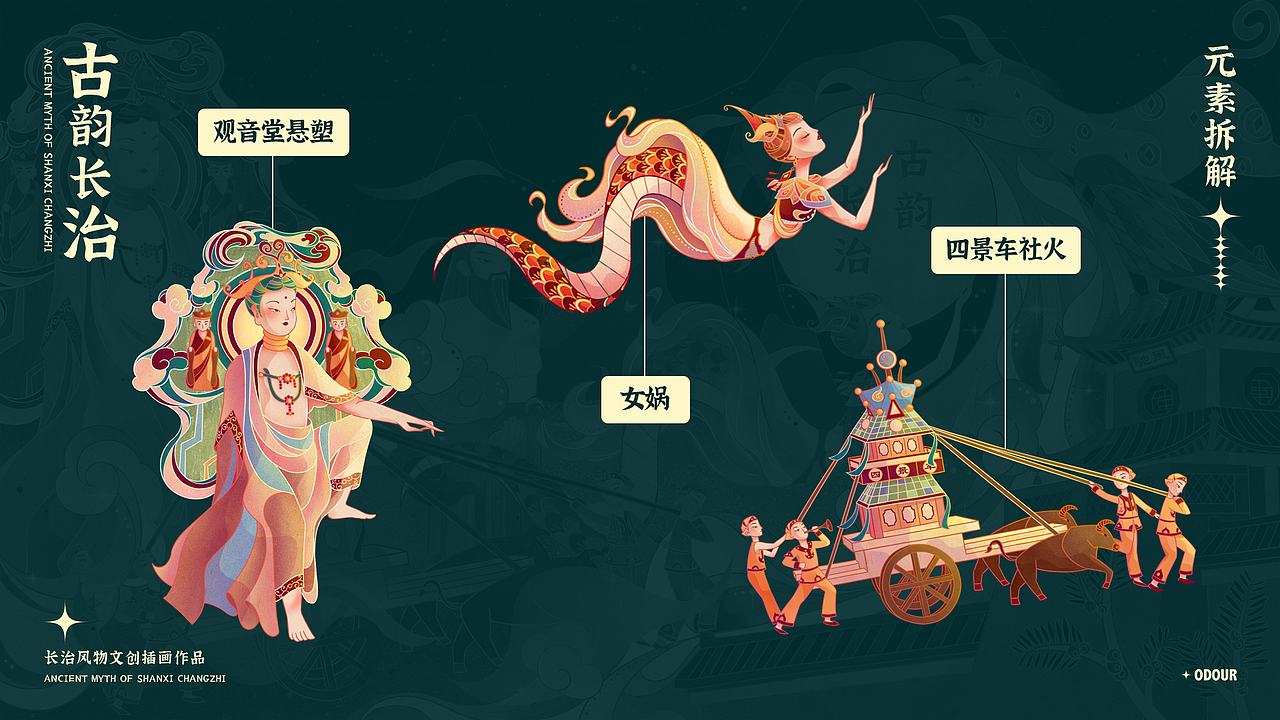 古韵长治--长治风物文创插画作品（图ZMzYyMTI1NDYw） - 其他 - 站酷设计师沫咕咕原创素材 - 站酷ZCOOL