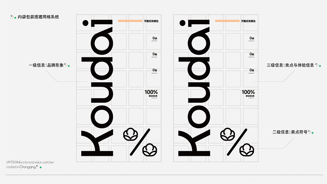 口袋旅行 | 整体品牌形象&包装体系（图ZMzY5NzY5NTAw） - 品牌 - 站酷设计师V14TEAM原创素材 - 站酷ZCOOL