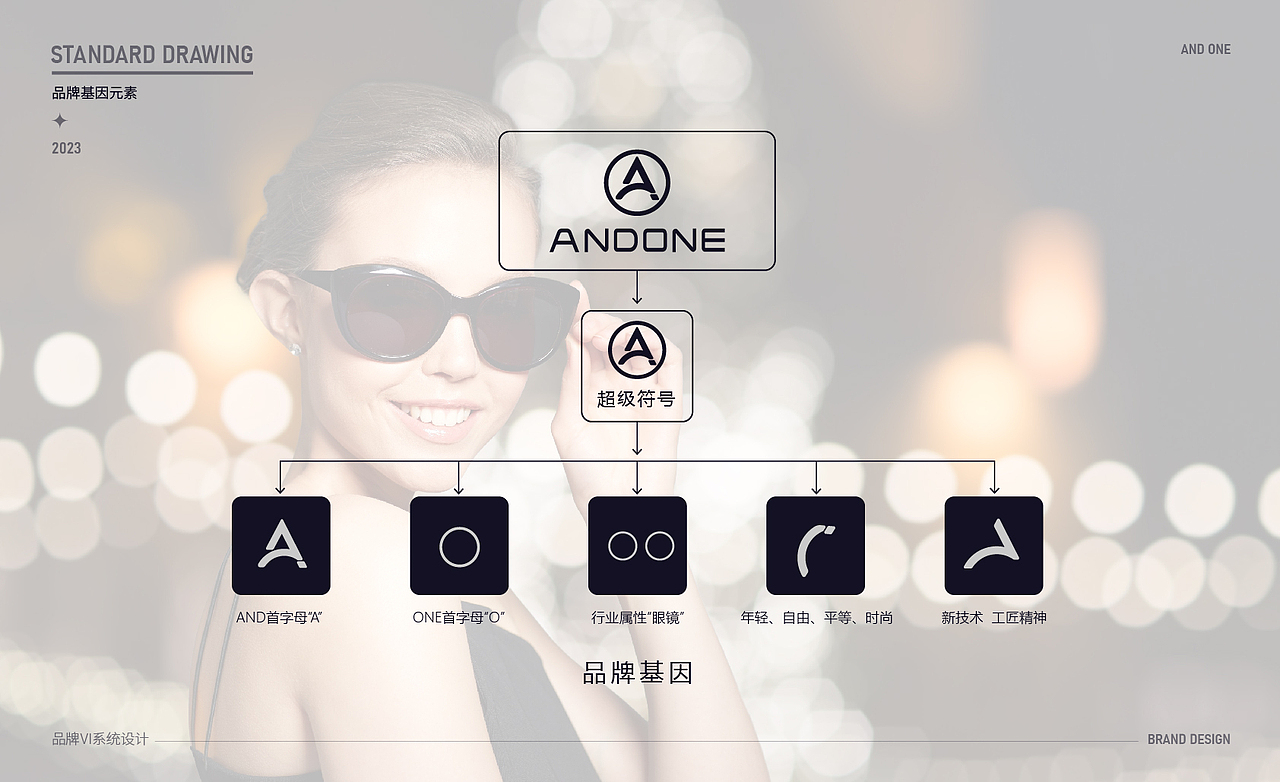 LOGO设计 X 企业LOGO设计 X 标志设计 X LOGO