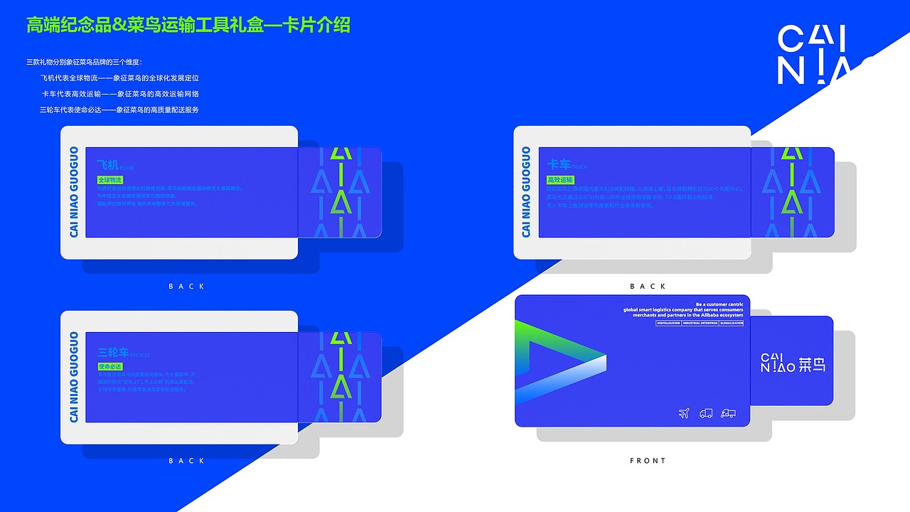 菜鸟运输礼盒设计