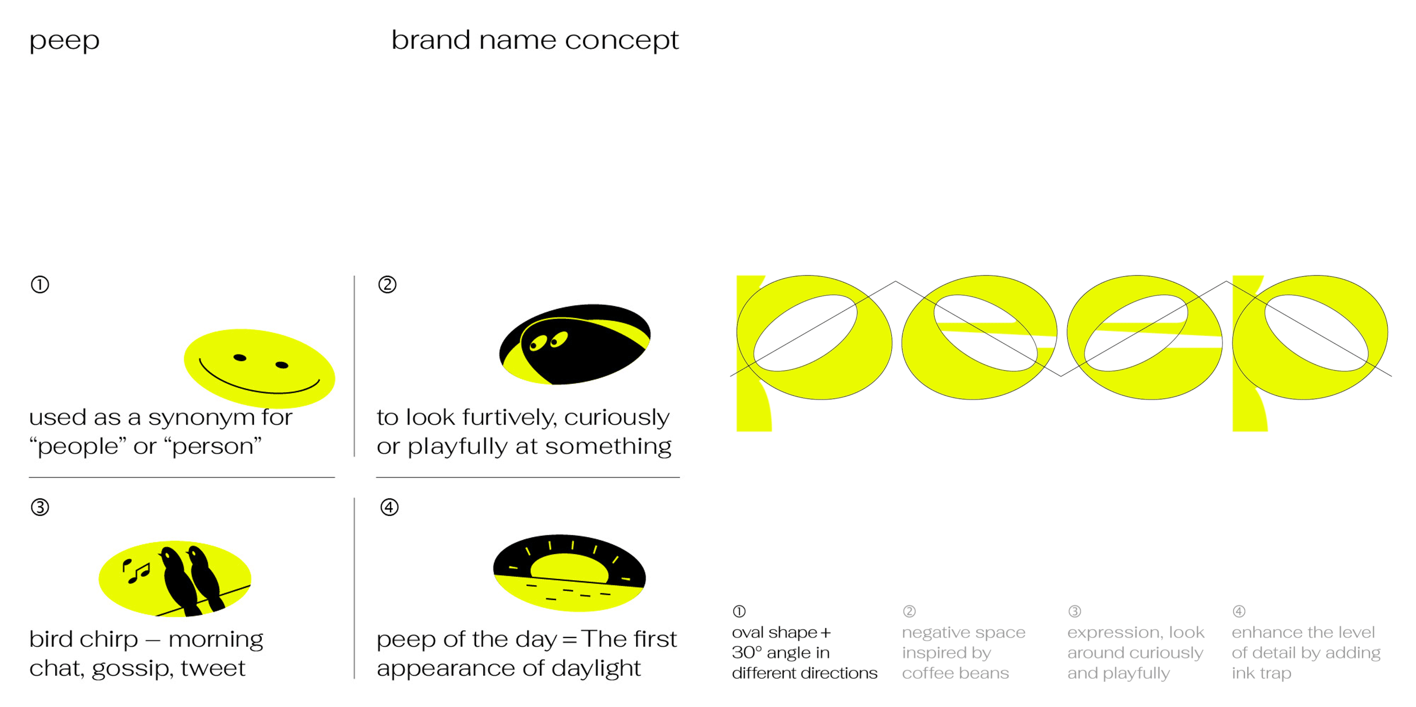 peep coffee 品牌案例分享