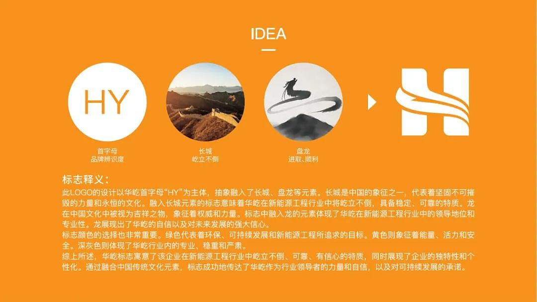LOGO品牌升级丨华屹新能源工程