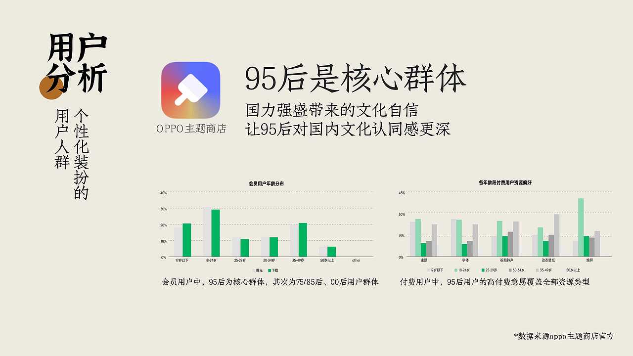 【徽藏】 非同寻常的宝藏背后的设计与思考（图ZMzUyMzM2MTgw） - 其他平面 - 站酷设计师shixaingduide原创素材 - 站酷ZCOOL