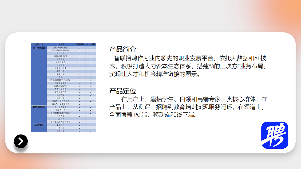 BOSS直聘与智联招聘信息架构分析(图ZMzA1NDkzNzky) - 软件界面 - 站酷设计师不会画画地设计狮原创素材 - 站酷ZCOOL