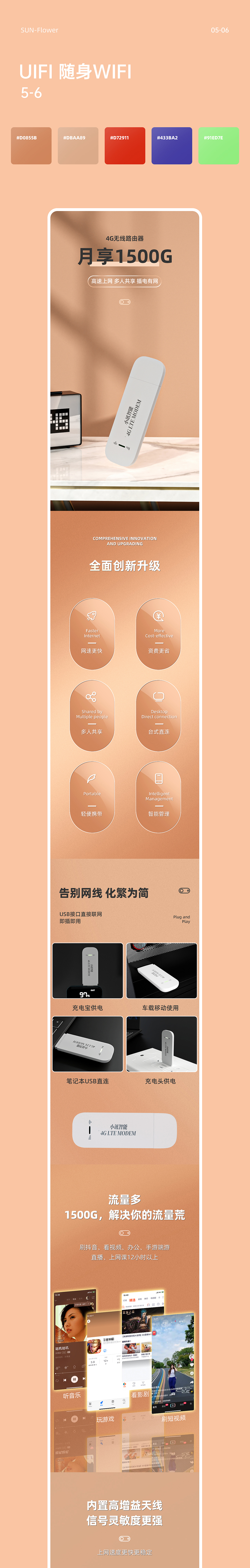 随身WiFi详情页（图ZMzAwMjk1ODky） - 电商 - 站酷设计师挚爱向日葵原创素材 - 站酷ZCOOL