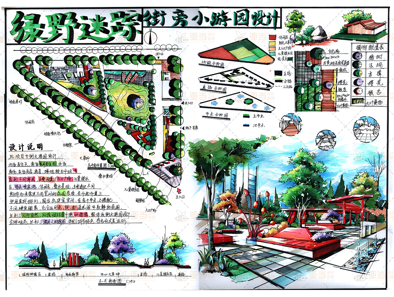 景观快题设计 城市小游园设计