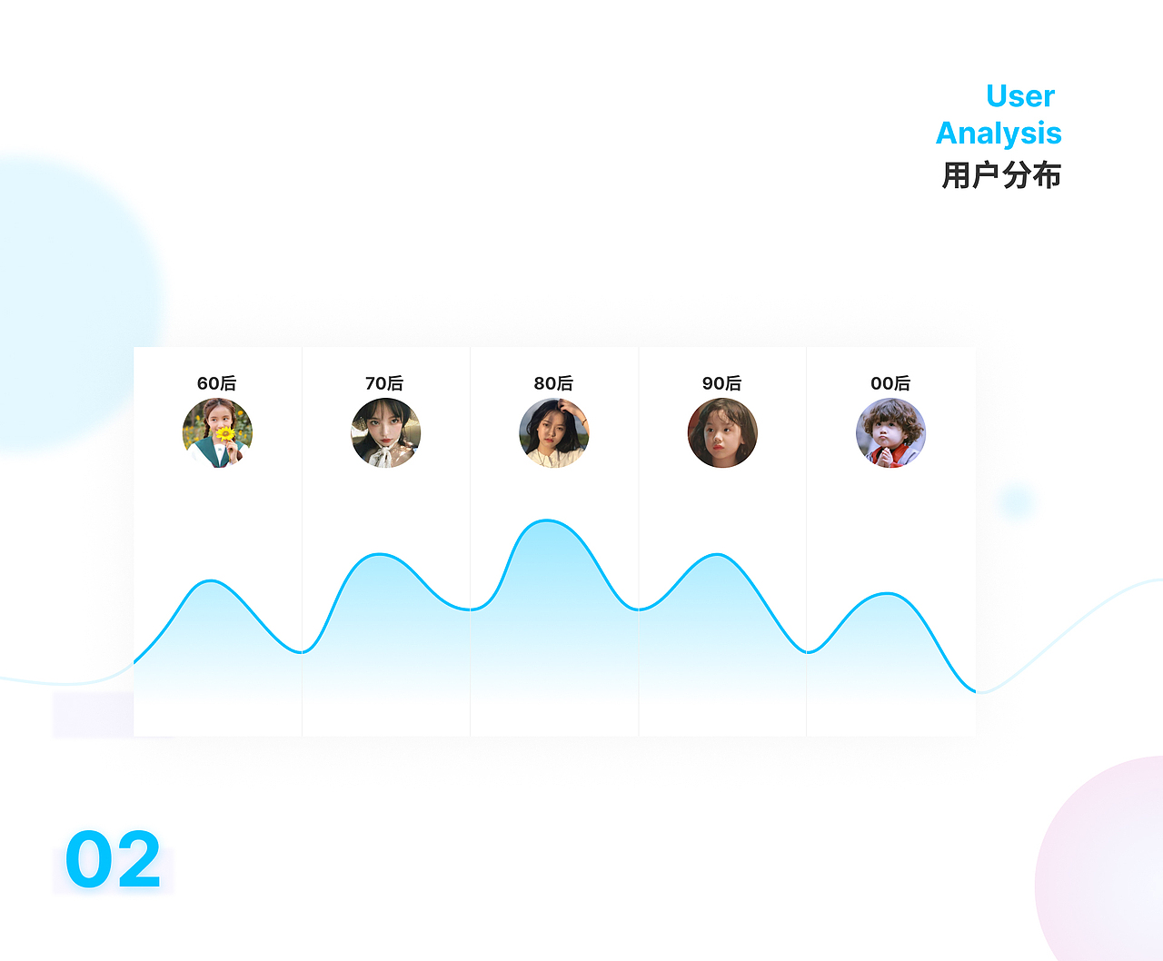 仪器器材新科技网页