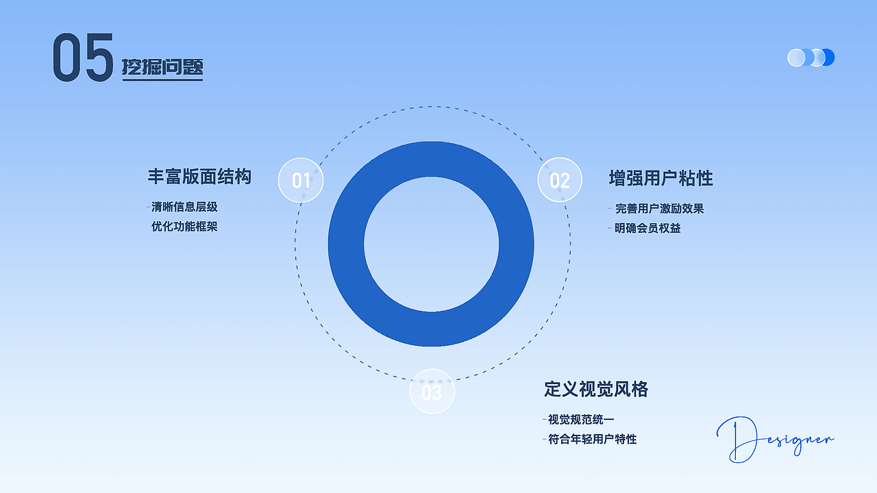 迟到的作品（21-22（图ZMzM5ODMyMzg0） - 动效设计 - 站酷设计师Pojo原创素材 - 站酷ZCOOL