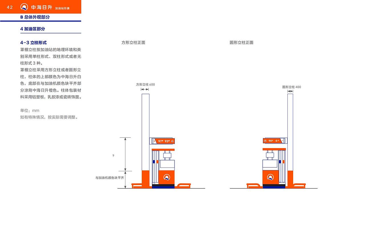 中海日升|加油站品牌VI系统(图ZMzQ2MDU2NjQ4) - 品牌 - 站酷设计师水映设计品牌顾问原创素材 - 站酷ZCOOL