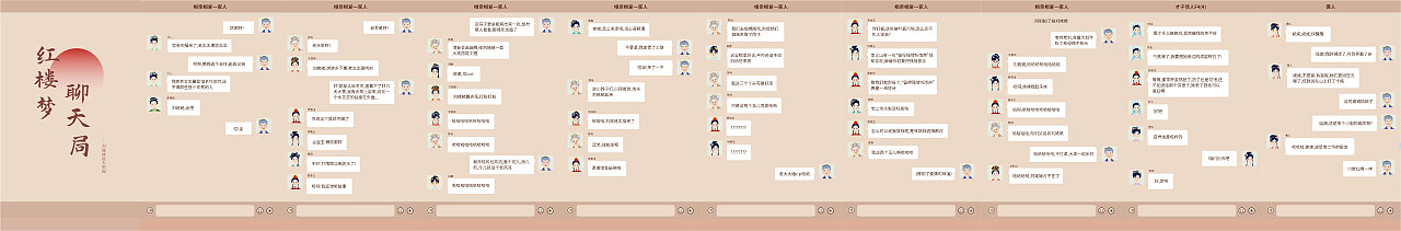 红楼梦聊天局——刘姥姥进大观园（图ZMzA2OTI0ODk2） - 场景 - 站酷设计师假日平JAR原创素材 - 站酷ZCOOL