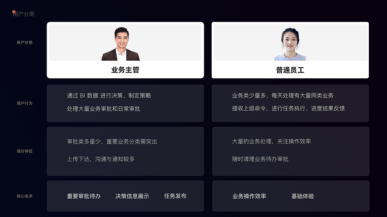 2024 作品集（图ZMzcwMjYyNzg0） - 交互/UE - 站酷设计师苑轩原创素材 - 站酷ZCOOL