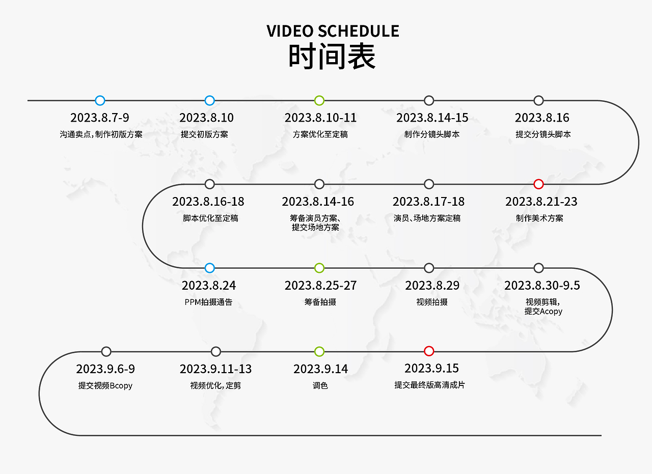 NAVEE折叠滑板车病毒视频