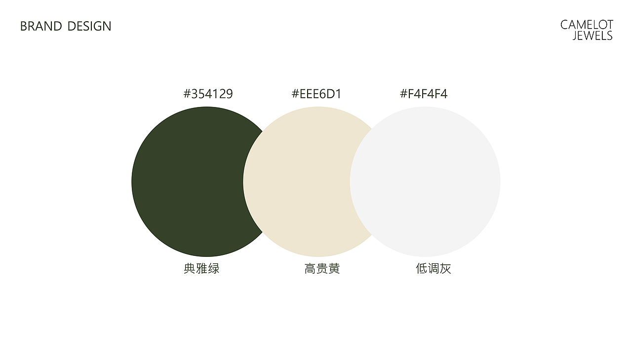 歌米洛Cemelot Jewels | 珠宝品牌提案（图ZMzI1ODMyNDQ0） - 品牌 - 站酷设计师Aurora设计师原创素材 - 站酷ZCOOL