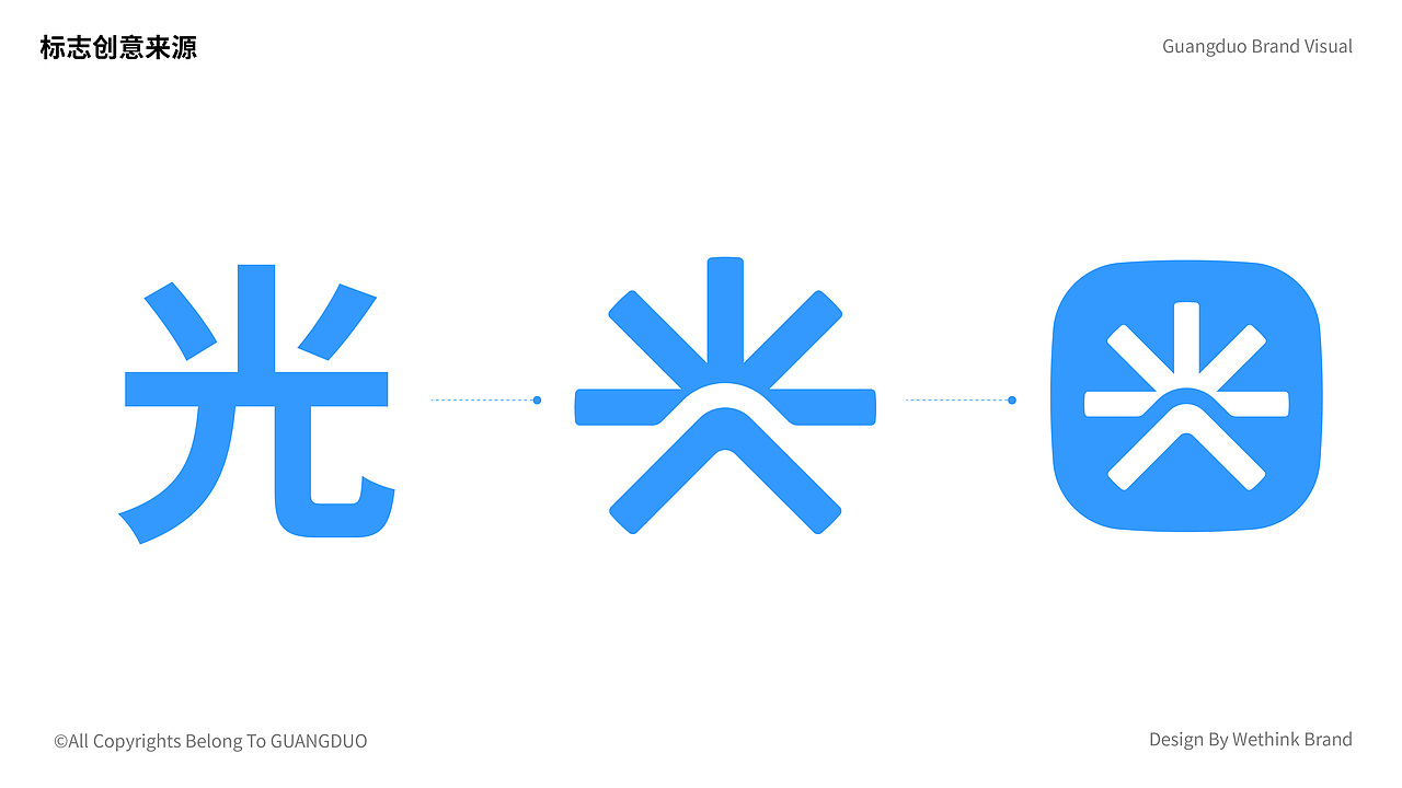 眼科医院品牌设计（图ZMzU3MDE2MDcy） - 品牌 - 站酷设计师春华秋实策略设计原创素材 - 站酷ZCOOL