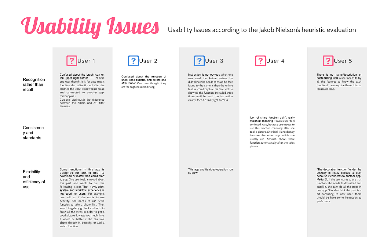 美颜相机印度市场UX调查