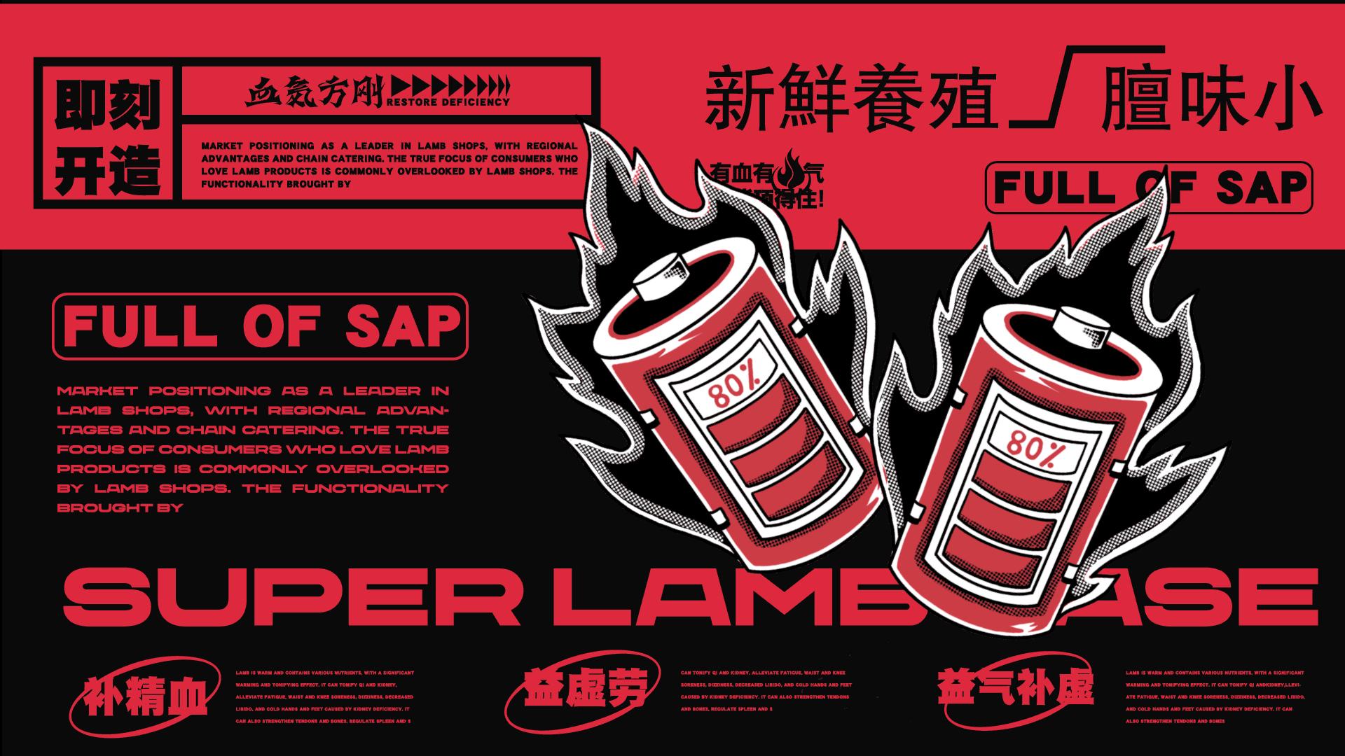 血气方刚 | 餐饮品牌设计 |有血有气！（图ZMzQ5OTM1ODcy） - 品牌 - 站酷设计师蕉皮品牌设计原创素材 - 站酷ZCOOL