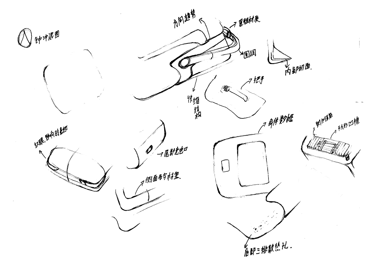 设计线稿图（图ZMzE5MDQyNTE2） - 其他工业/产品 - 站酷设计师追逐乀原创素材 - 站酷ZCOOL