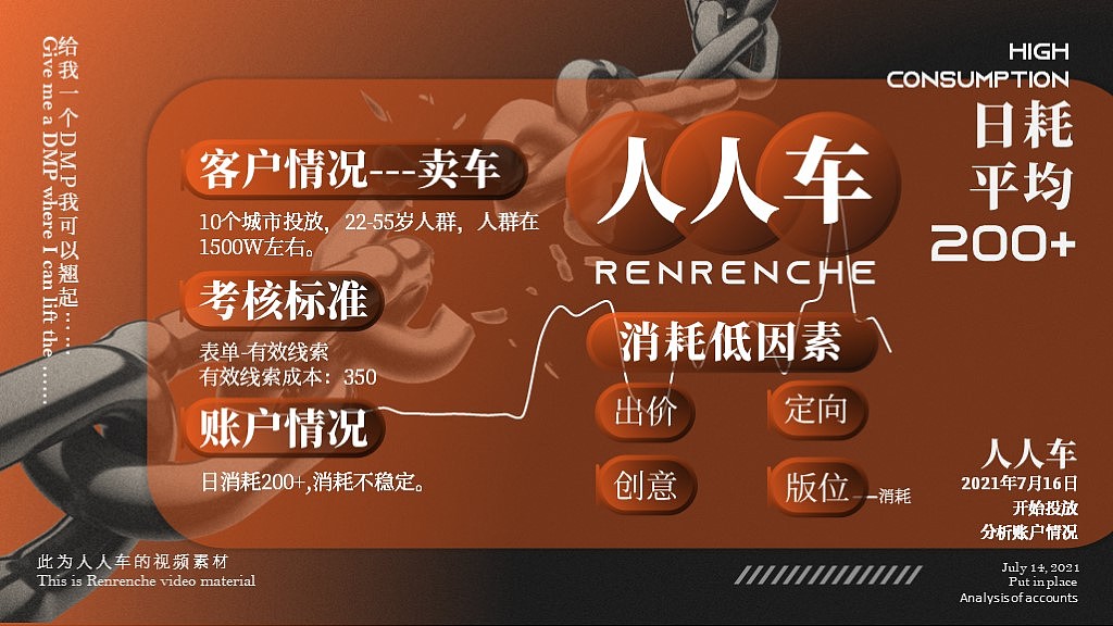 给我一个DMP我可以翘起……