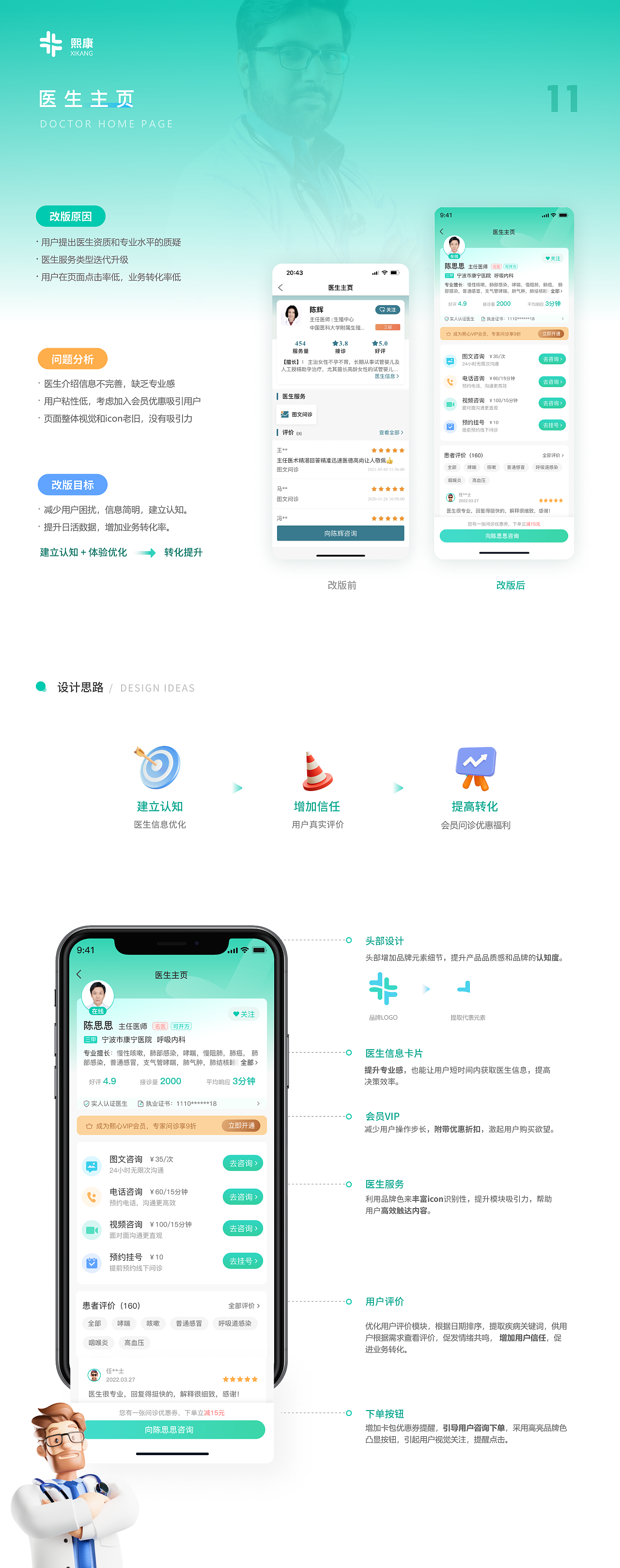 熙康医疗app改版设计（图ZMzMwMDgyMTA0） - APP界面 - 站酷设计师菠萝树上菠萝油原创素材 - 站酷ZCOOL
