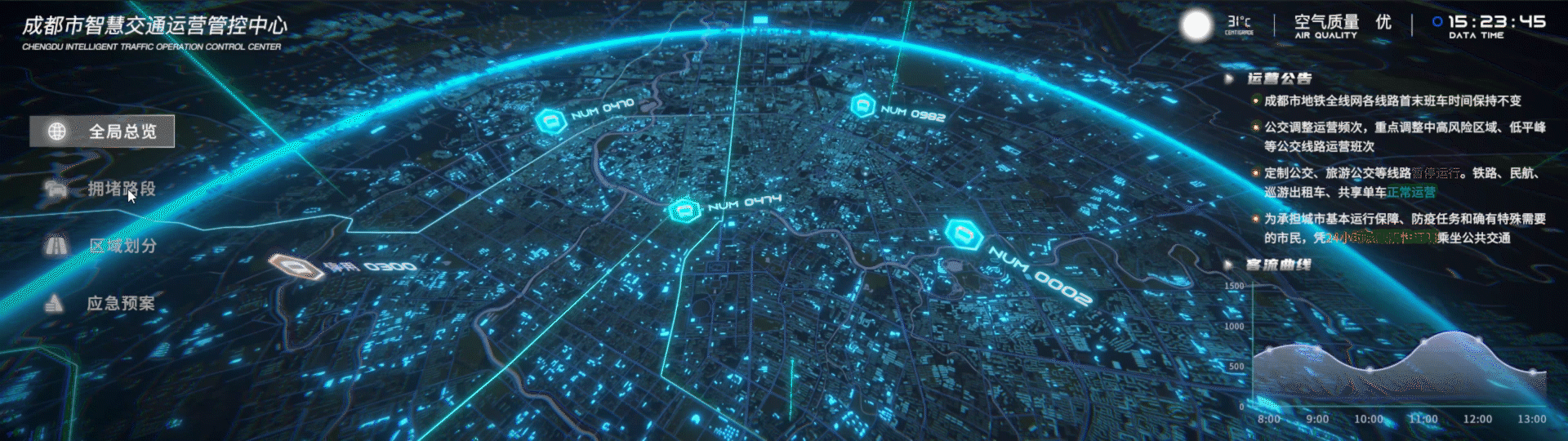 智慧城市交通运营管控中心（图ZMzE1NjIxOTUy） - 软件界面 - 站酷设计师草莓布洛芬原创素材 - 站酷ZCOOL