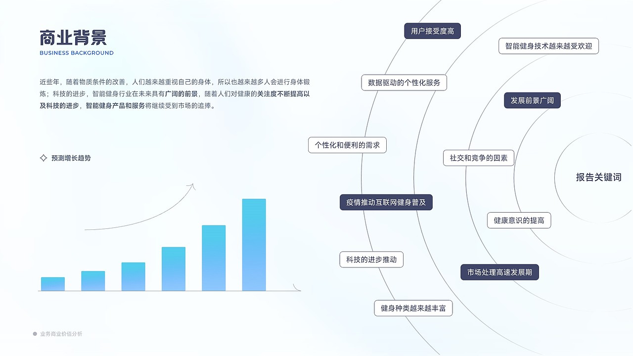 再见2023，作品回顾（上）（图ZMzU5Mjk4NjQ0） - APP界面 - 站酷设计师小筱曼原创素材 - 站酷ZCOOL