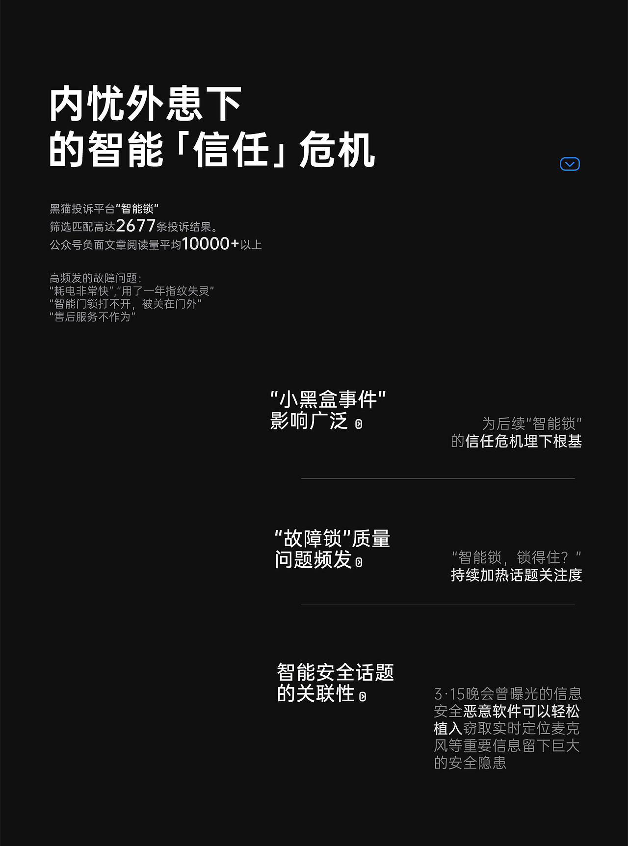 PHILIPS飞利浦丨智能锁全案