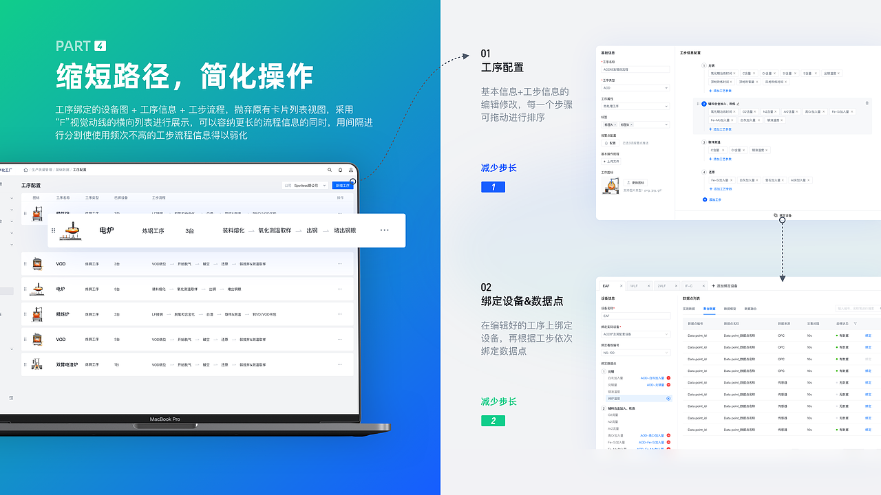 B端设计｜个人作品集（图ZMzI4Njg2MzQw） - 软件界面 - 站酷设计师Cjd_uan原创素材 - 站酷ZCOOL