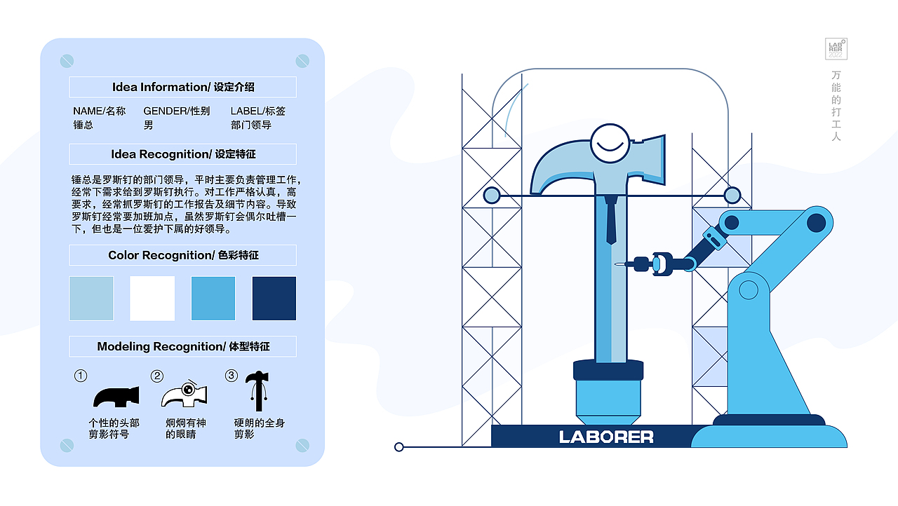 万能打工人IP形象设计