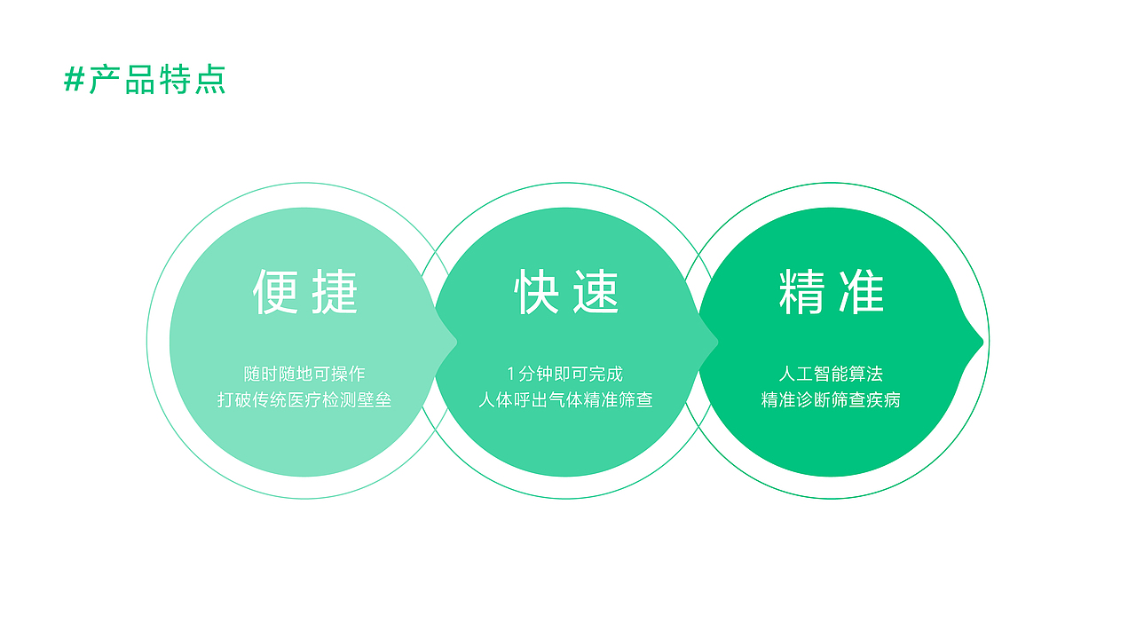 hwaの作品集（图ZMzM2NzAyMTA4） - 其他平面 - 站酷设计师进击的滑滑原创素材 - 站酷ZCOOL