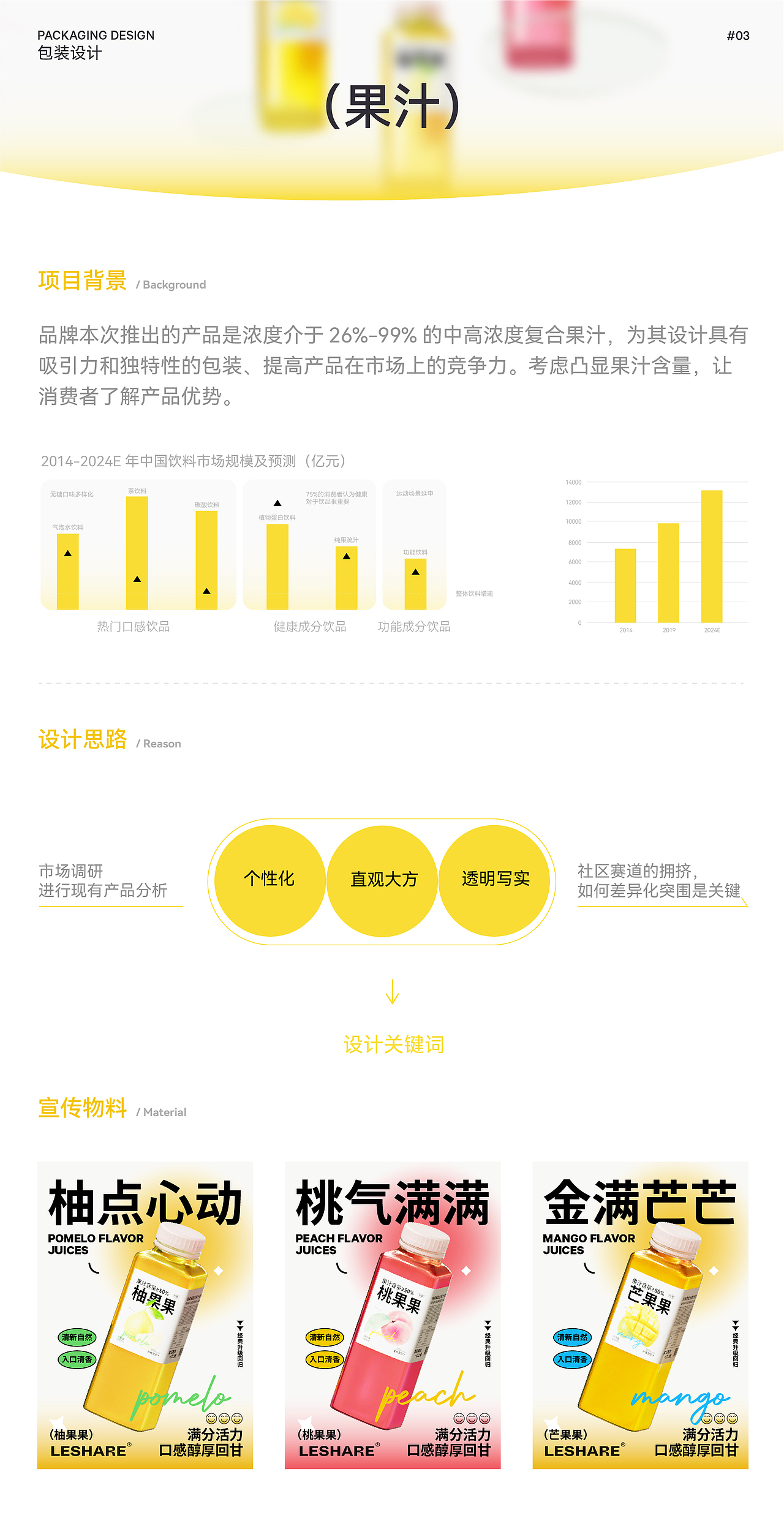 #我的作品集#2024