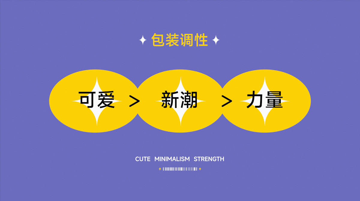 宠物指甲钳视觉全案 | 包装×商详×视频(图ZMzAyNTI0NDQ0) - 电商 - 站酷设计师农夫Designer原创素材 - 站酷ZCOOL