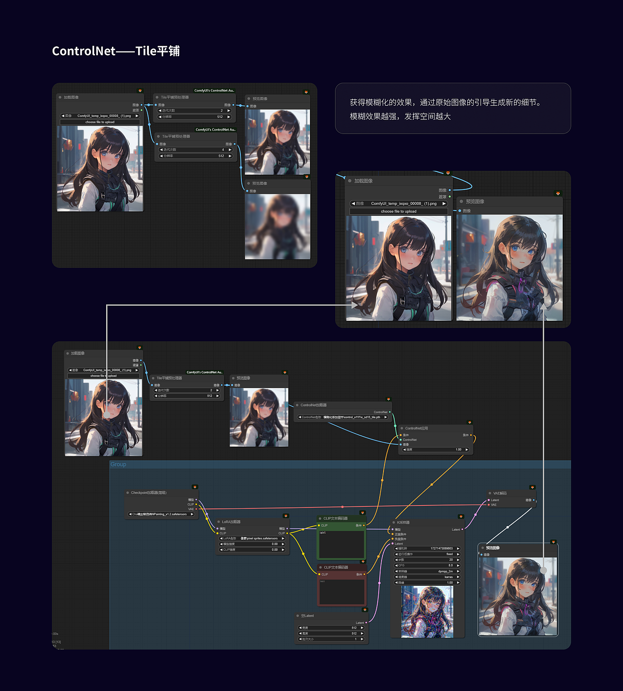 AIGC | Stable Diffusion | ComfyUI工作流和案例分析__赞美-站酷ZCOOL